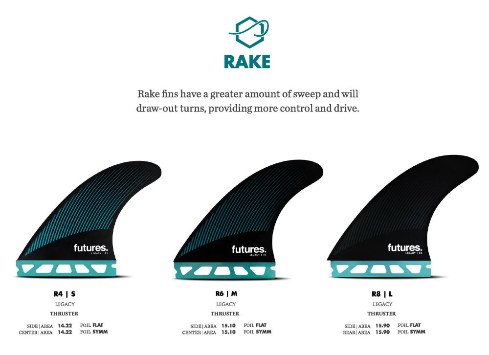 Futures Legacy Series Rake
